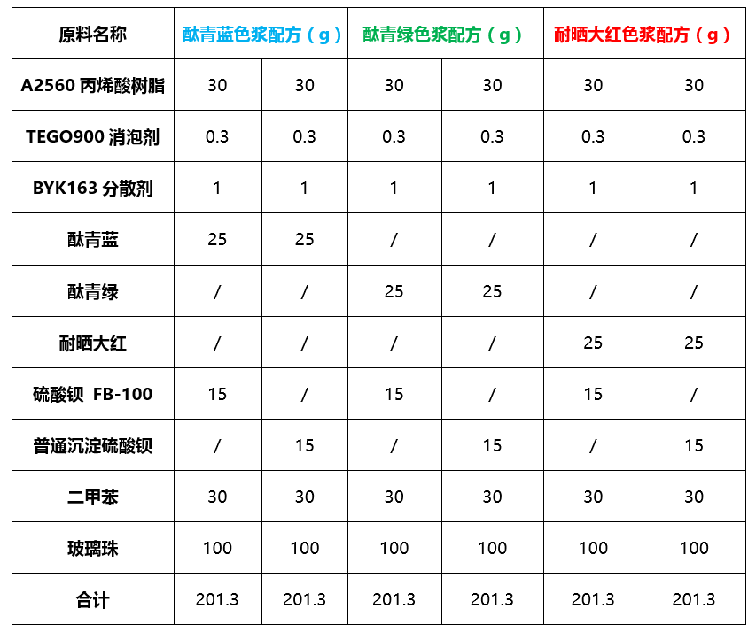 1211693554979988.png 图片59.png