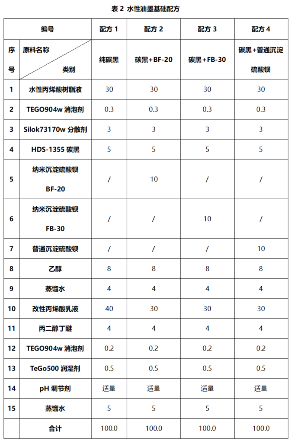 2421693547585911.png 图片3.png