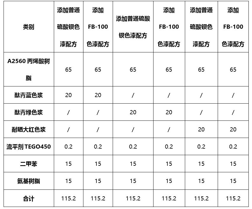 7861693555052135.png 图片60.png