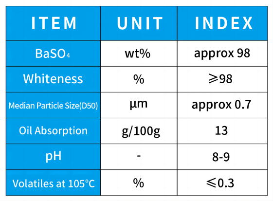 沉淀硫酸钡 沉淀硫酸钡